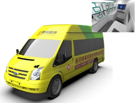 車載內(nèi)外景組合