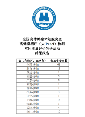 結(jié)果報(bào)告