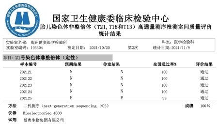 鄭州